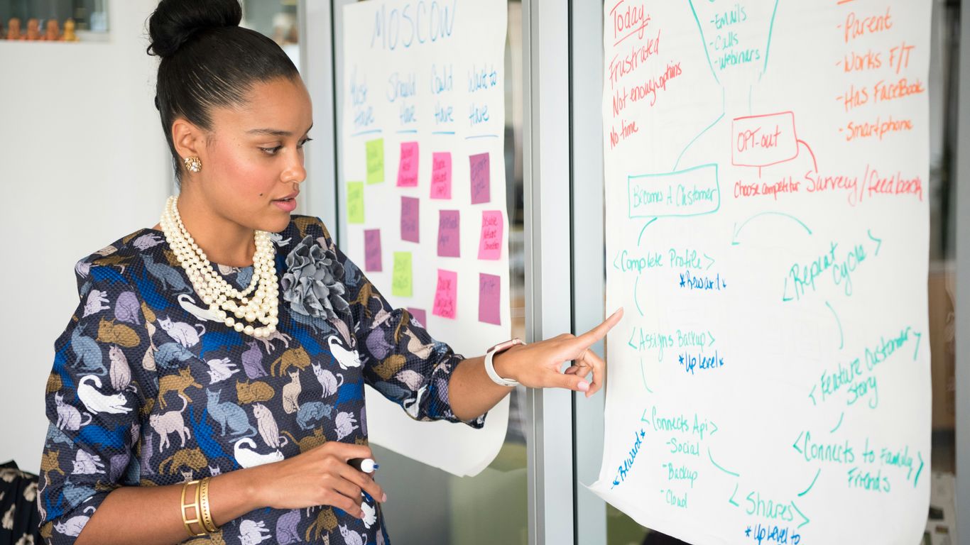 a woman standing in front of a whiteboard with writing on it